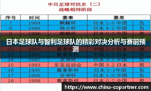 日本足球队与智利足球队的精彩对决分析与赛前预测